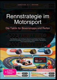 Rennstrategie im Motorsport: Die Taktik für Boxenstopps und Reifen