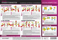 Krawattenknoten
