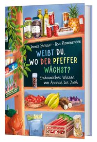 Weißt du, wo der Pfeffer wächst? – Erstaunliches Wissen von Ananas bis Zimt