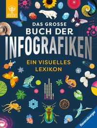 Das große Buch der Infografiken