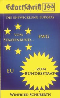 Die Entwicklung der EU – vom Staatenbund zum Bundesstaat